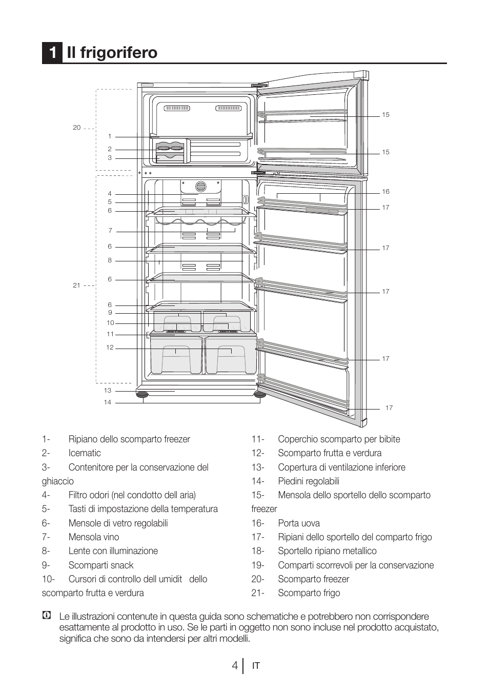 1il frigorifero | Blomberg DNE 9887 A+ User Manual | Page 63 / 80