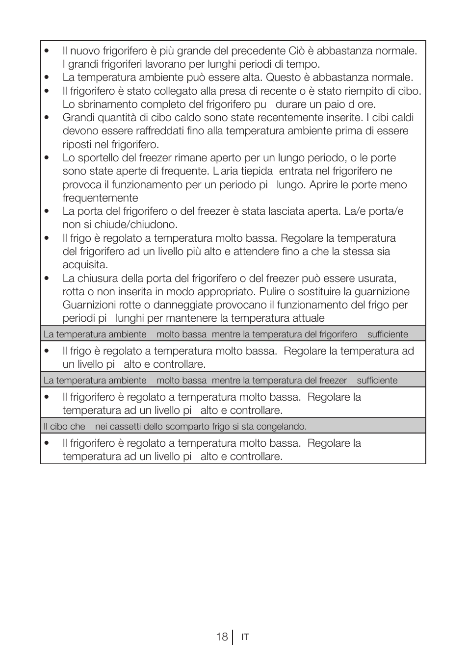 Blomberg DNE 9887 A+ User Manual | Page 77 / 80