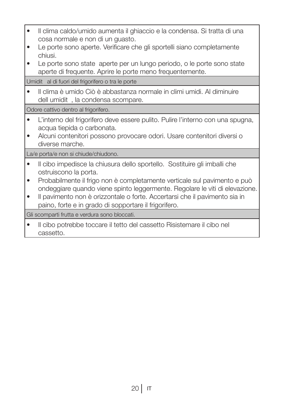 Blomberg DNE 9887 A+ User Manual | Page 79 / 80