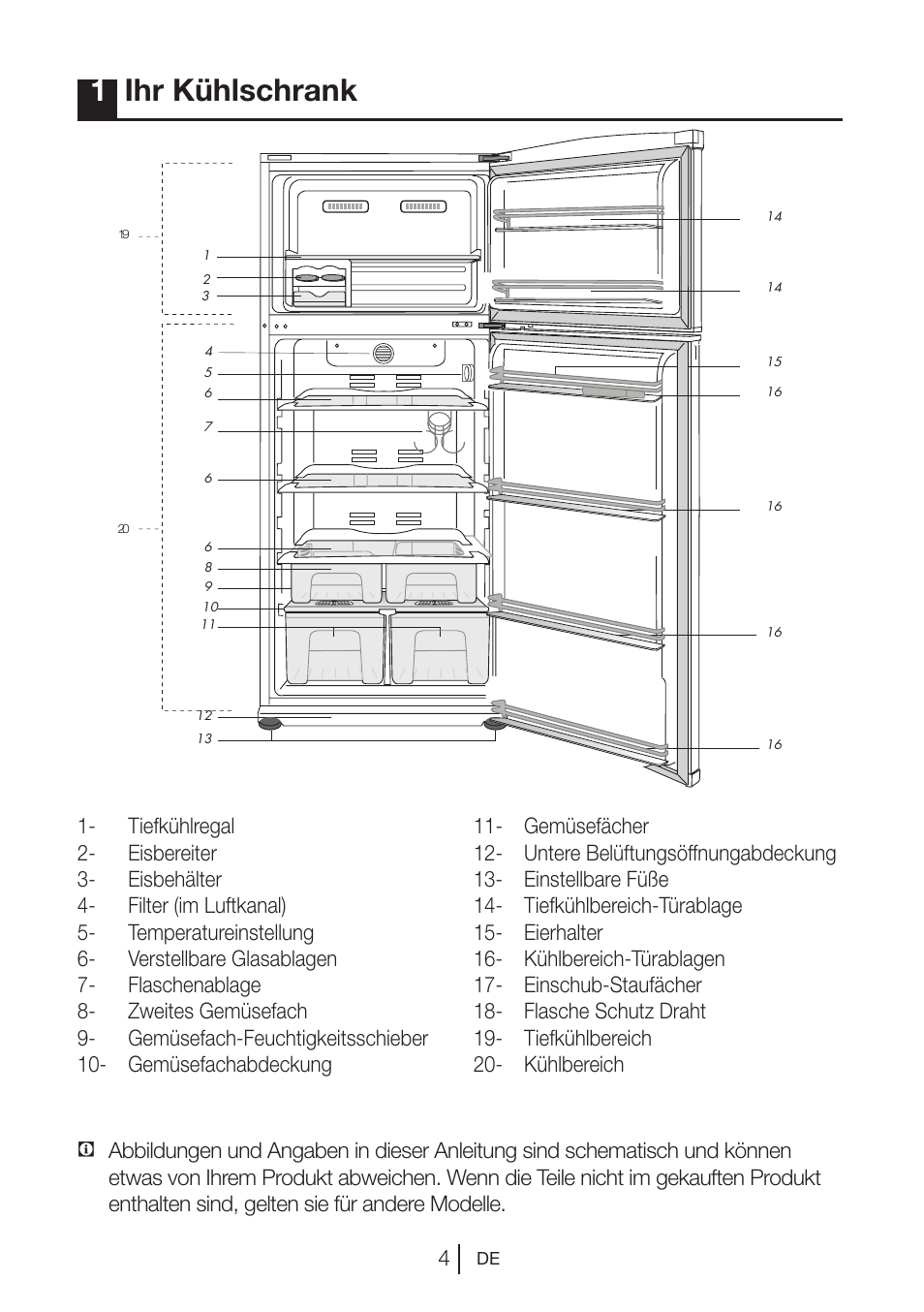 1ihr kühlschrank | Blomberg DNE 9860 X A+ User Manual | Page 25 / 81