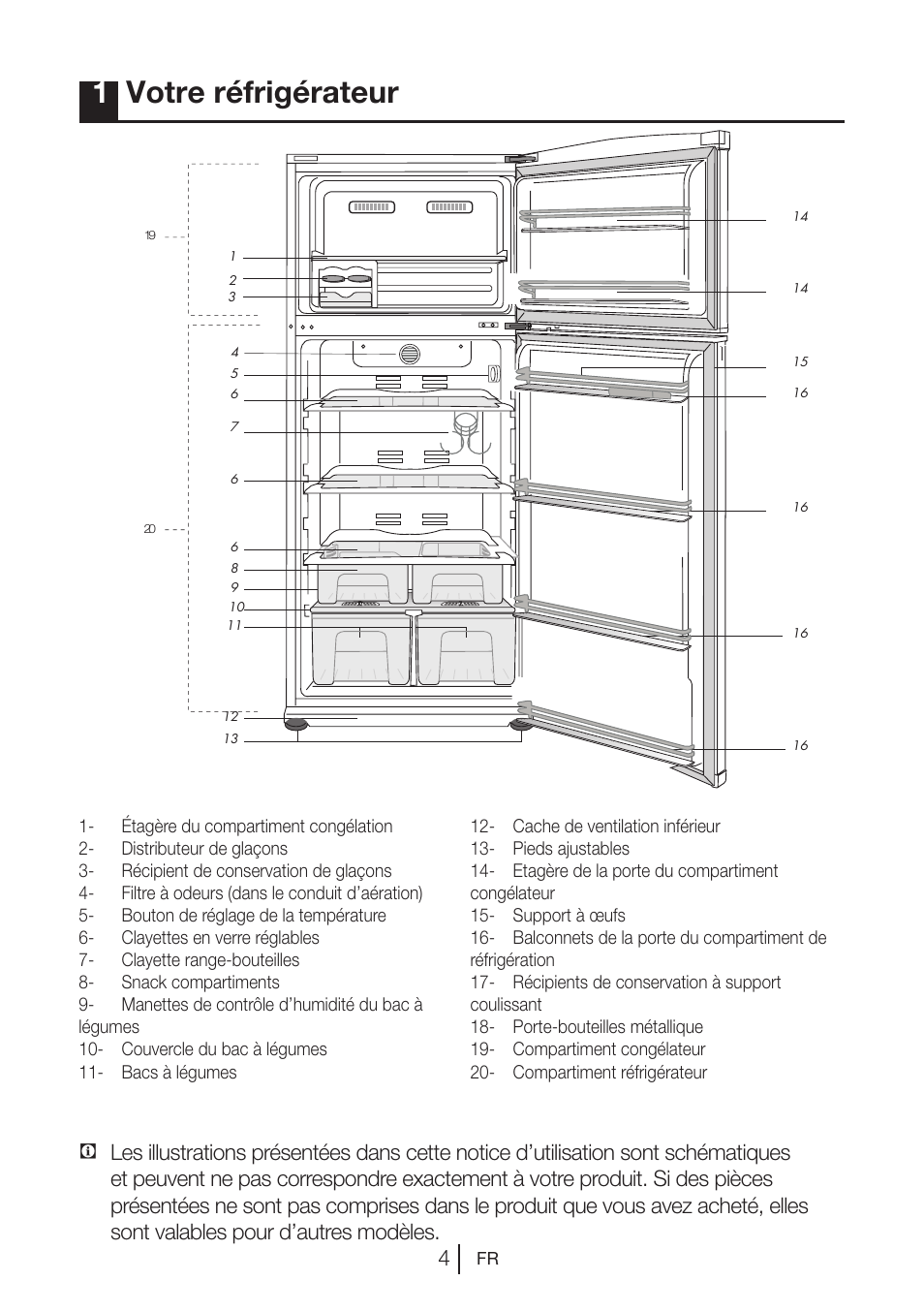 1votre réfrigérateur | Blomberg DNE 9860 X A+ User Manual | Page 45 / 81