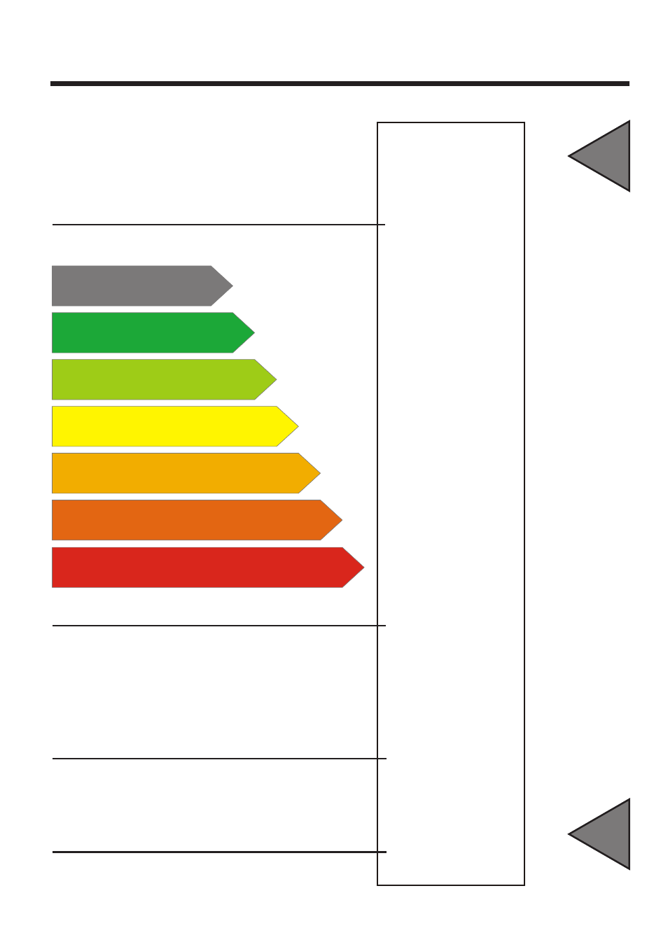 Energie | Blomberg DSM 9630 X A+++ User Manual | Page 40 / 85