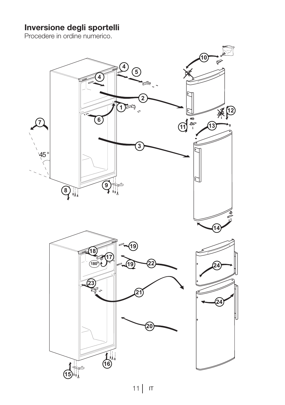 Inversione degli sportelli | Blomberg DSM 9510 X A+ User Manual | Page 106 / 191