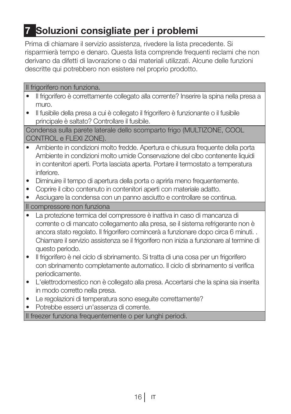 7soluzioni consigliate per i problemi | Blomberg DSM 9510 X A+ User Manual | Page 111 / 191