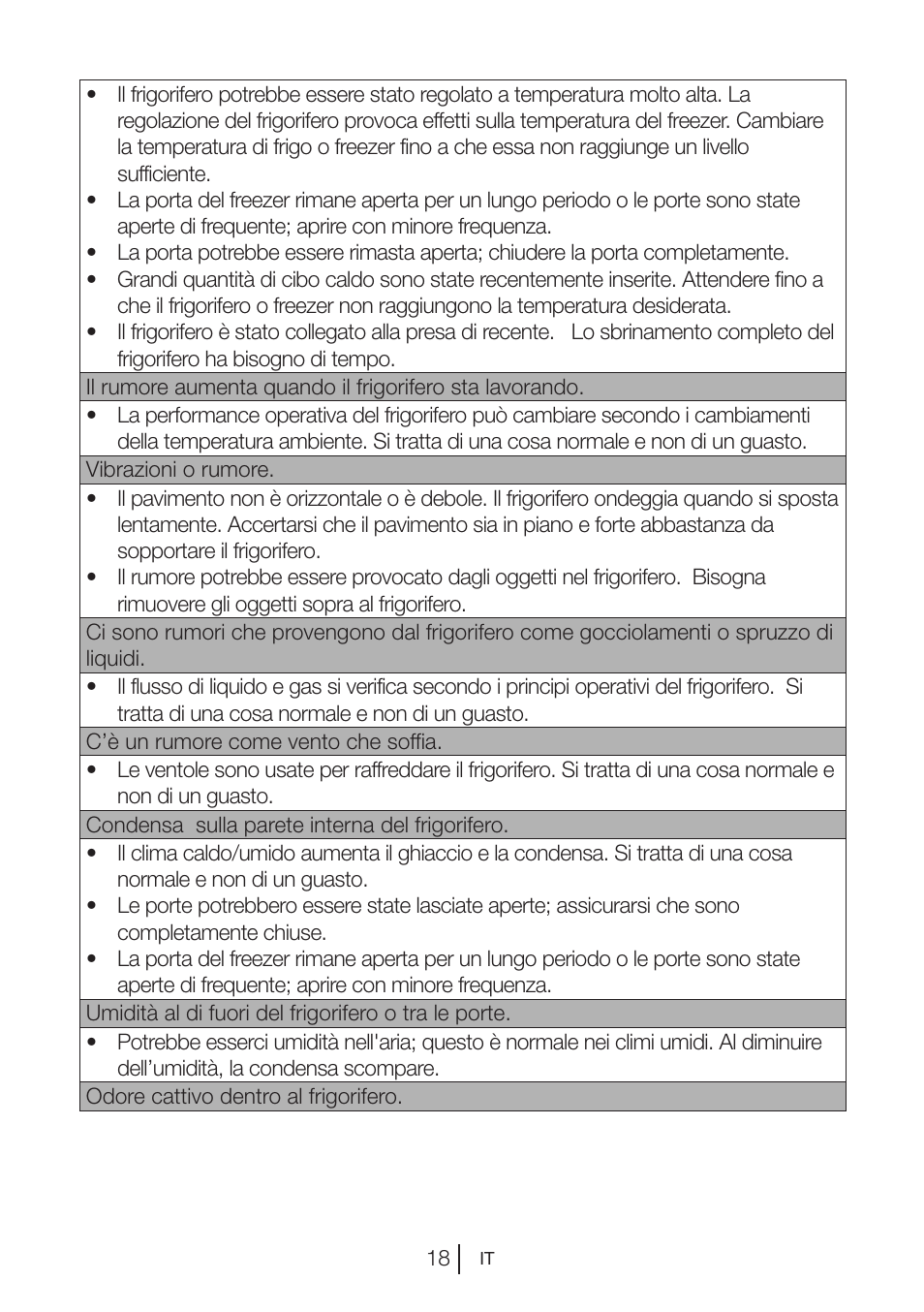 Blomberg DSM 9510 X A+ User Manual | Page 113 / 191