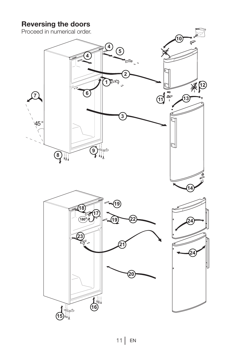 Reversing the doors | Blomberg DSM 9510 X A+ User Manual | Page 12 / 191