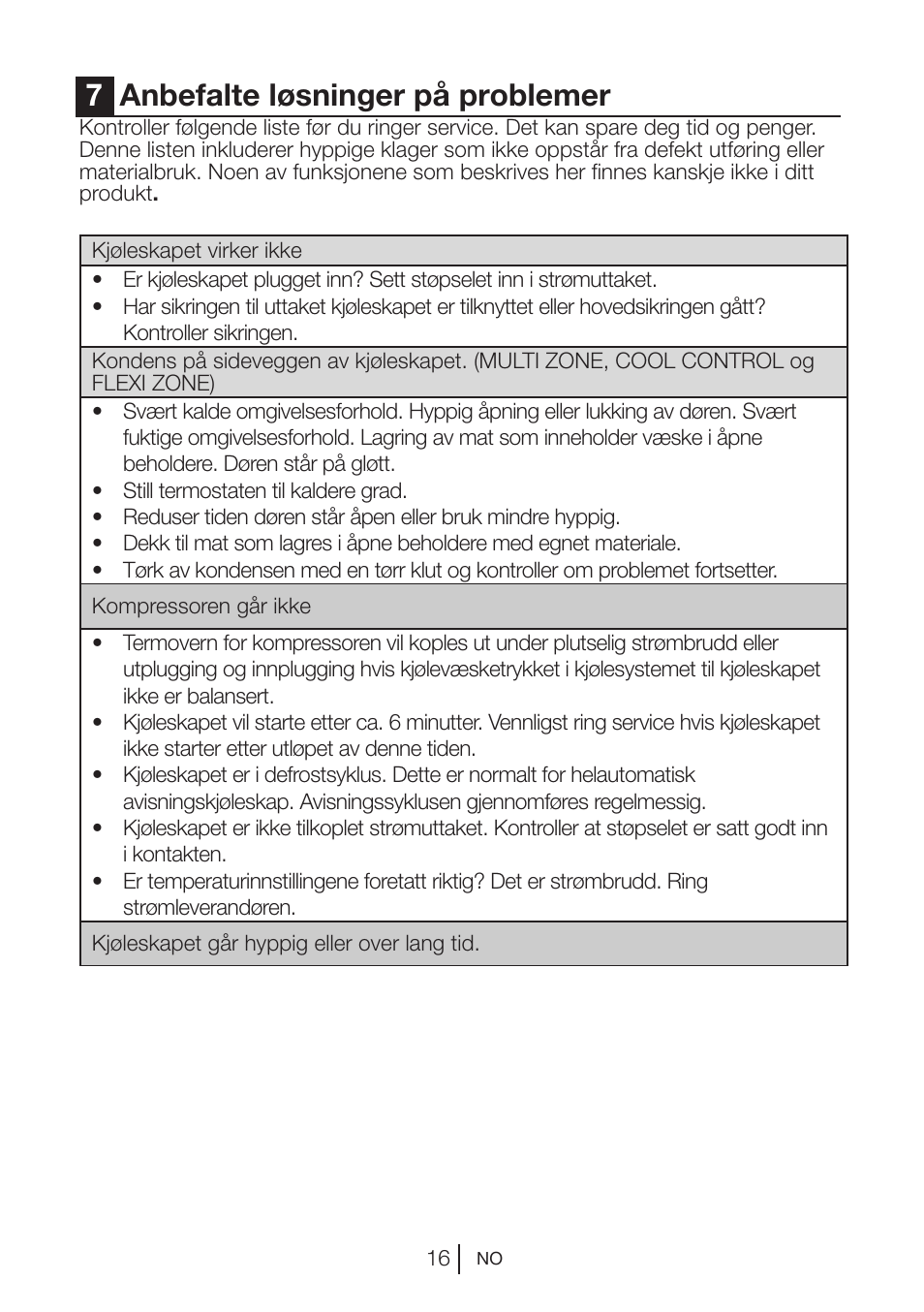 7anbefalte løsninger på problemer | Blomberg DSM 9510 X A+ User Manual | Page 130 / 191