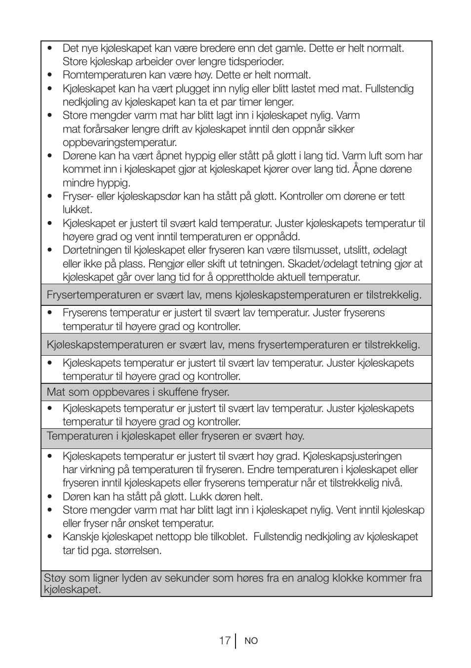 Blomberg DSM 9510 X A+ User Manual | Page 131 / 191