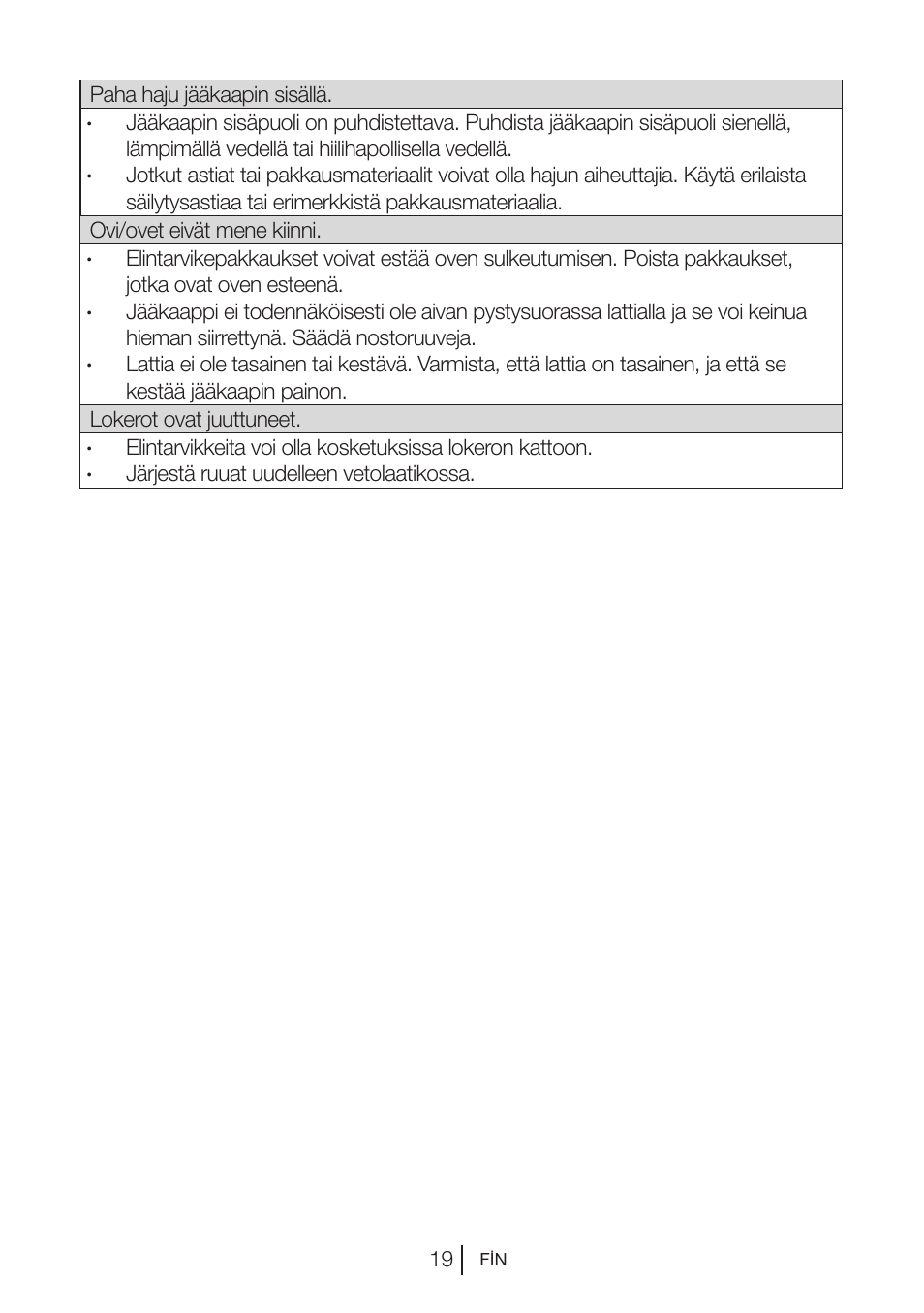 Blomberg DSM 9510 X A+ User Manual | Page 151 / 191