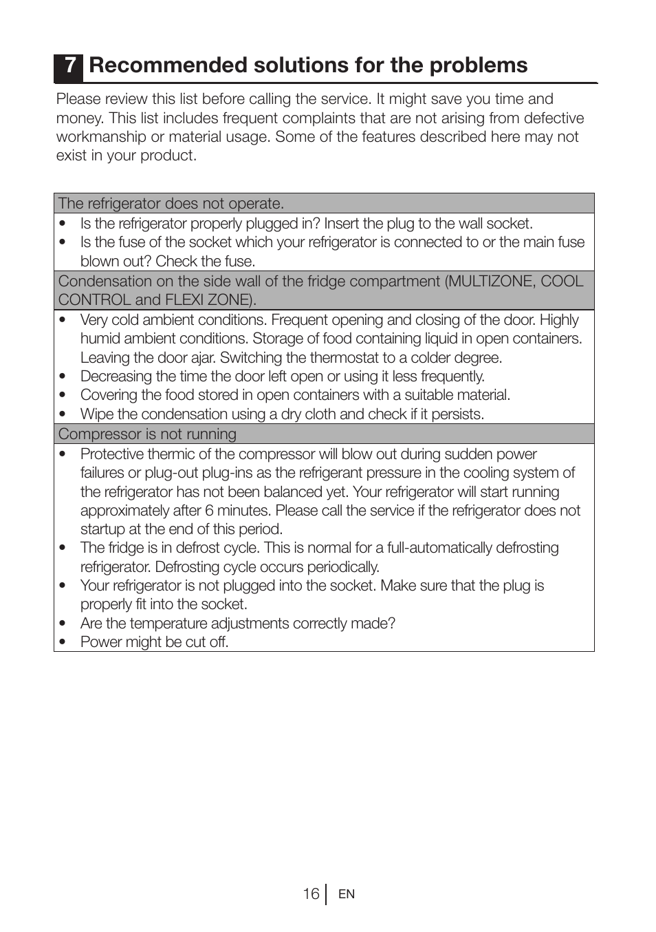 7recommended solutions for the problems | Blomberg DSM 9510 X A+ User Manual | Page 17 / 191