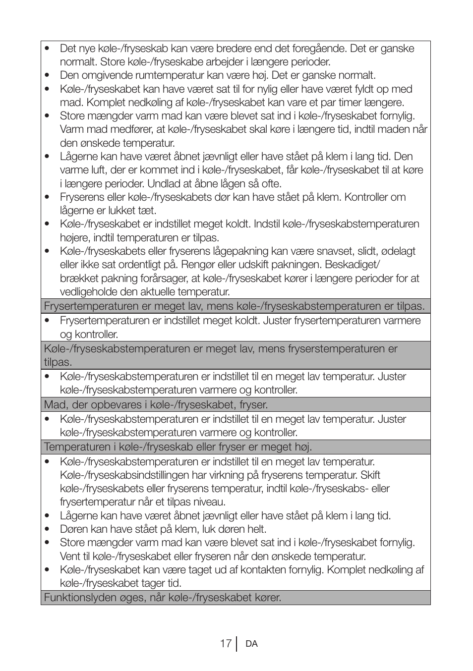 Blomberg DSM 9510 X A+ User Manual | Page 189 / 191