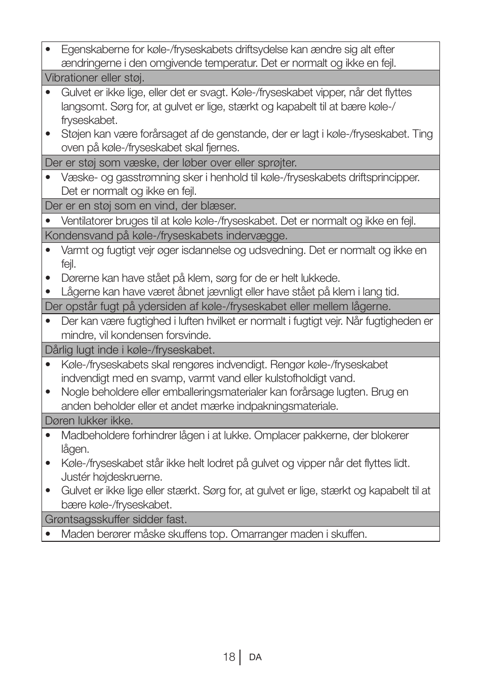 Blomberg DSM 9510 X A+ User Manual | Page 190 / 191