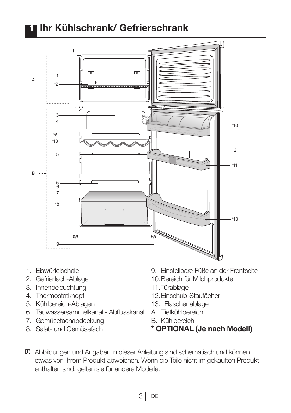 1ihr kühlschrank/ gefrierschrank, Optional (je nach modell) | Blomberg DSM 9510 X A+ User Manual | Page 23 / 191