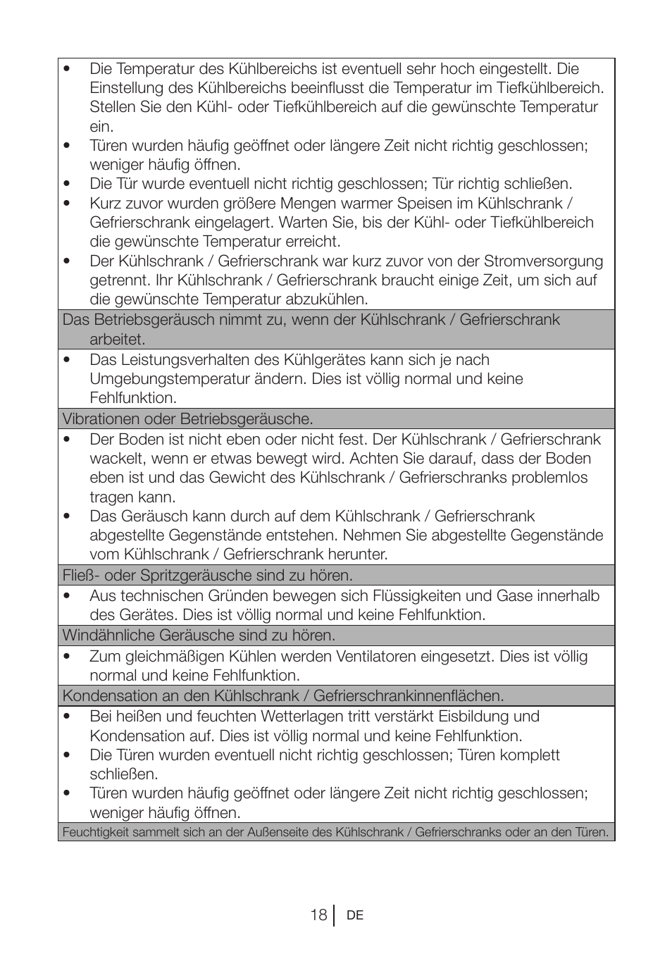 Blomberg DSM 9510 X A+ User Manual | Page 38 / 191