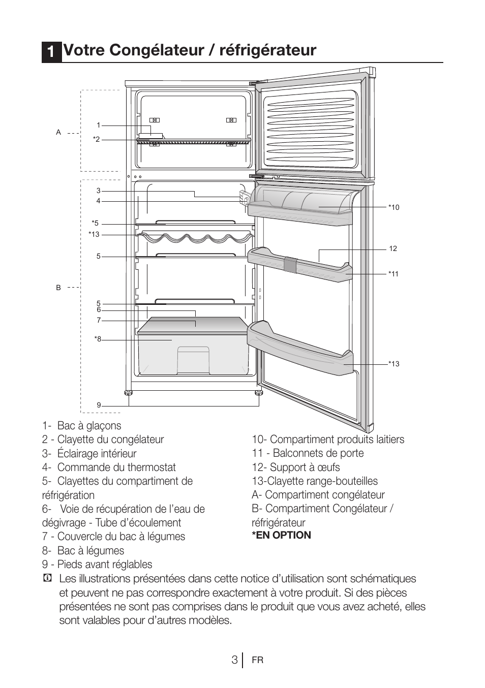 1votre congélateur / réfrigérateur | Blomberg DSM 9510 X A+ User Manual | Page 42 / 191