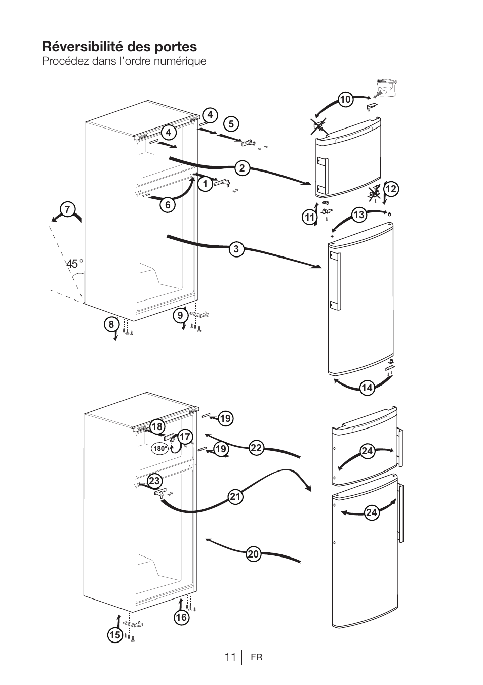 Réversibilité des portes | Blomberg DSM 9510 X A+ User Manual | Page 50 / 191