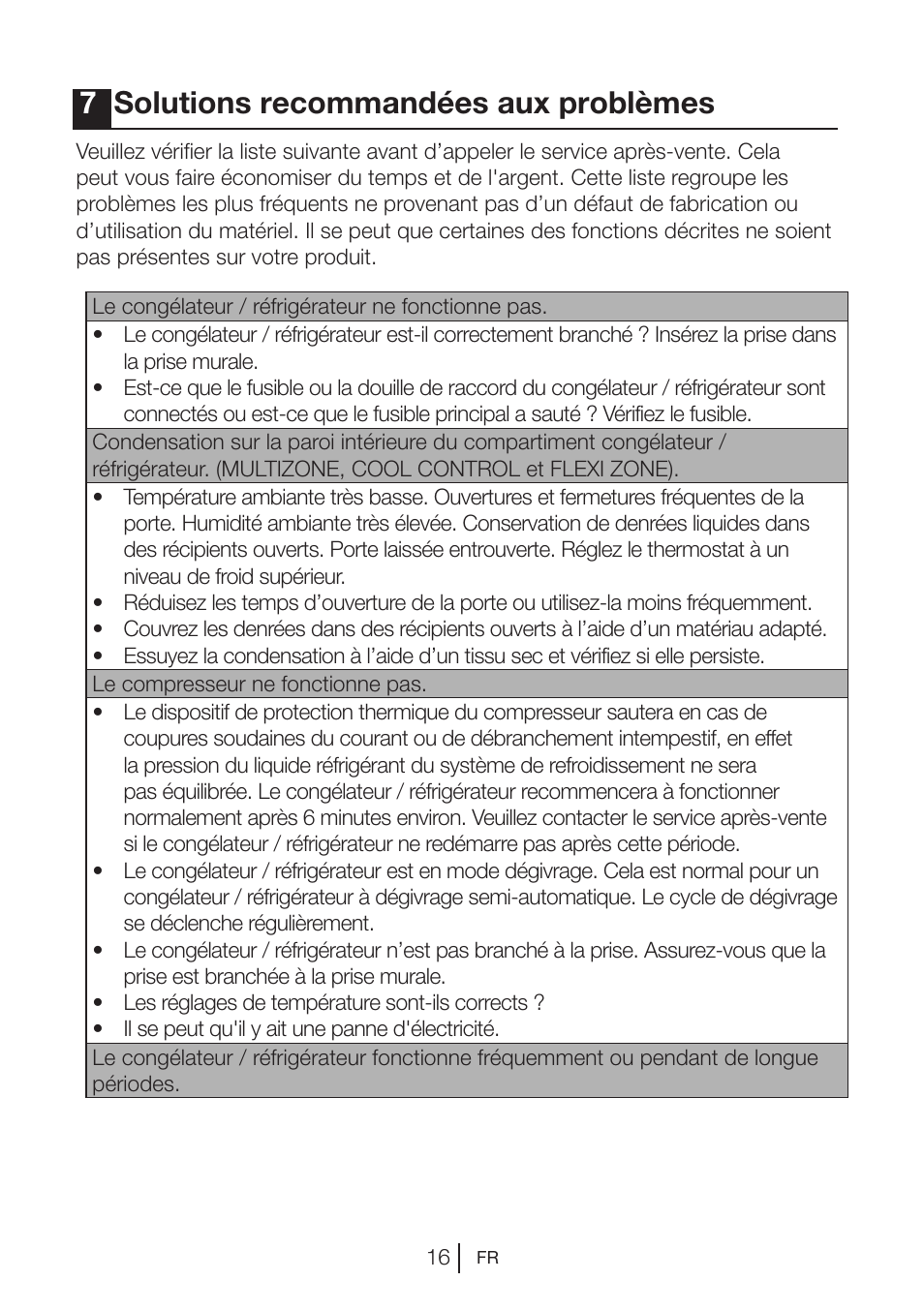 7solutions recommandées aux problèmes | Blomberg DSM 9510 X A+ User Manual | Page 55 / 191