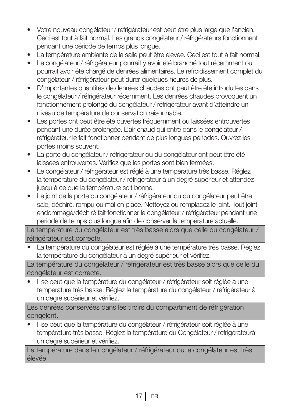 Blomberg DSM 9510 X A+ User Manual | Page 56 / 191