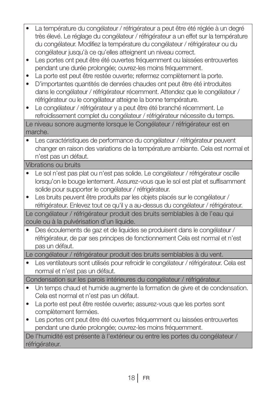 Blomberg DSM 9510 X A+ User Manual | Page 57 / 191