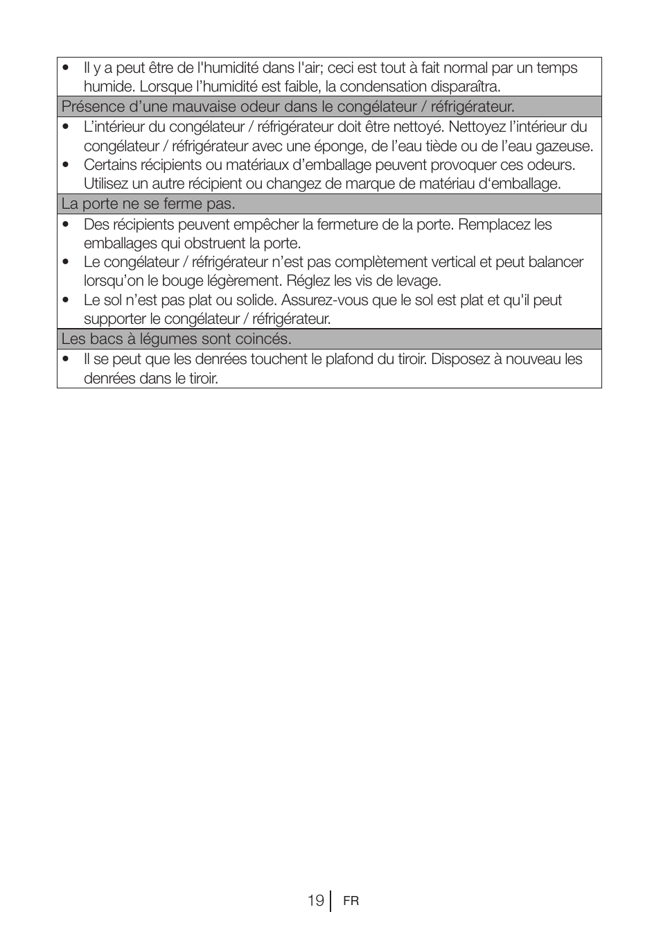 Blomberg DSM 9510 X A+ User Manual | Page 58 / 191