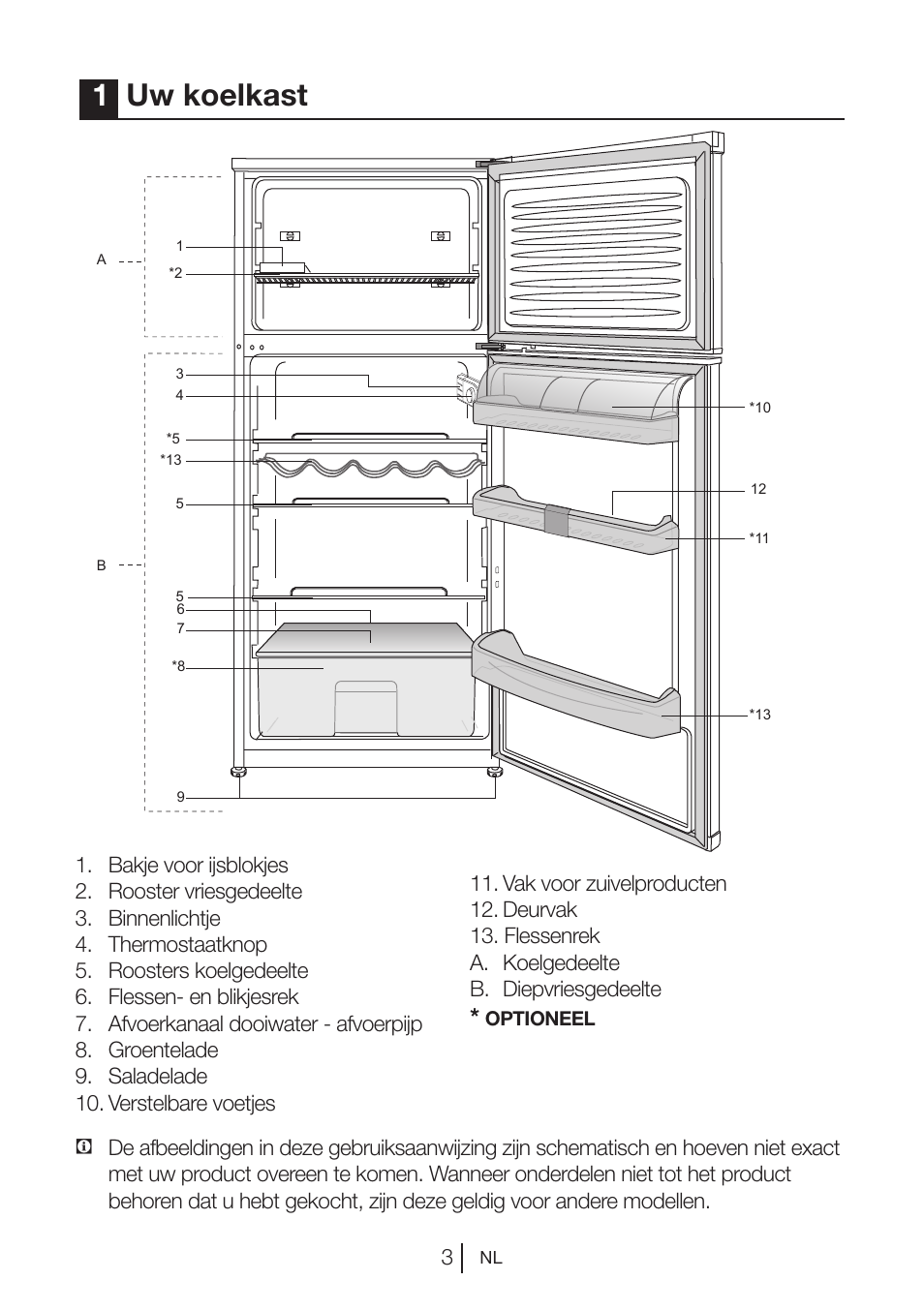 1uw koelkast | Blomberg DSM 9510 X A+ User Manual | Page 61 / 191