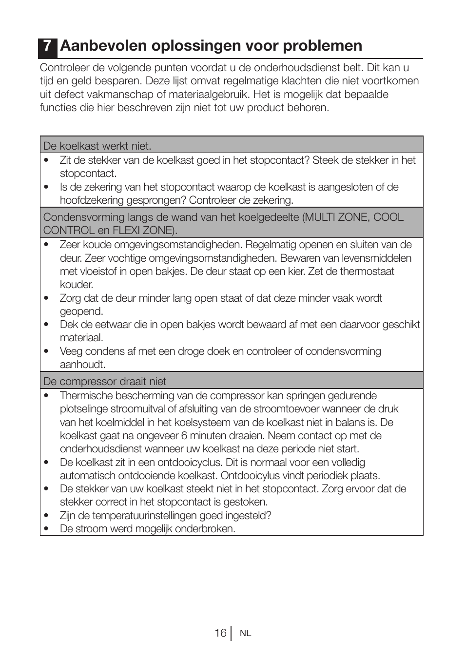 7aanbevolen oplossingen voor problemen | Blomberg DSM 9510 X A+ User Manual | Page 74 / 191