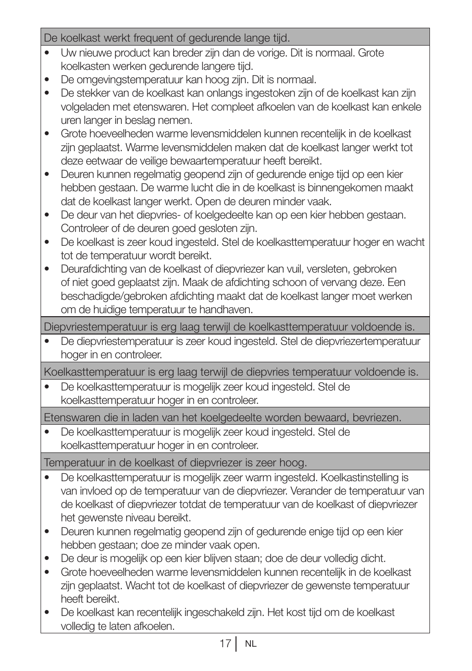 Blomberg DSM 9510 X A+ User Manual | Page 75 / 191