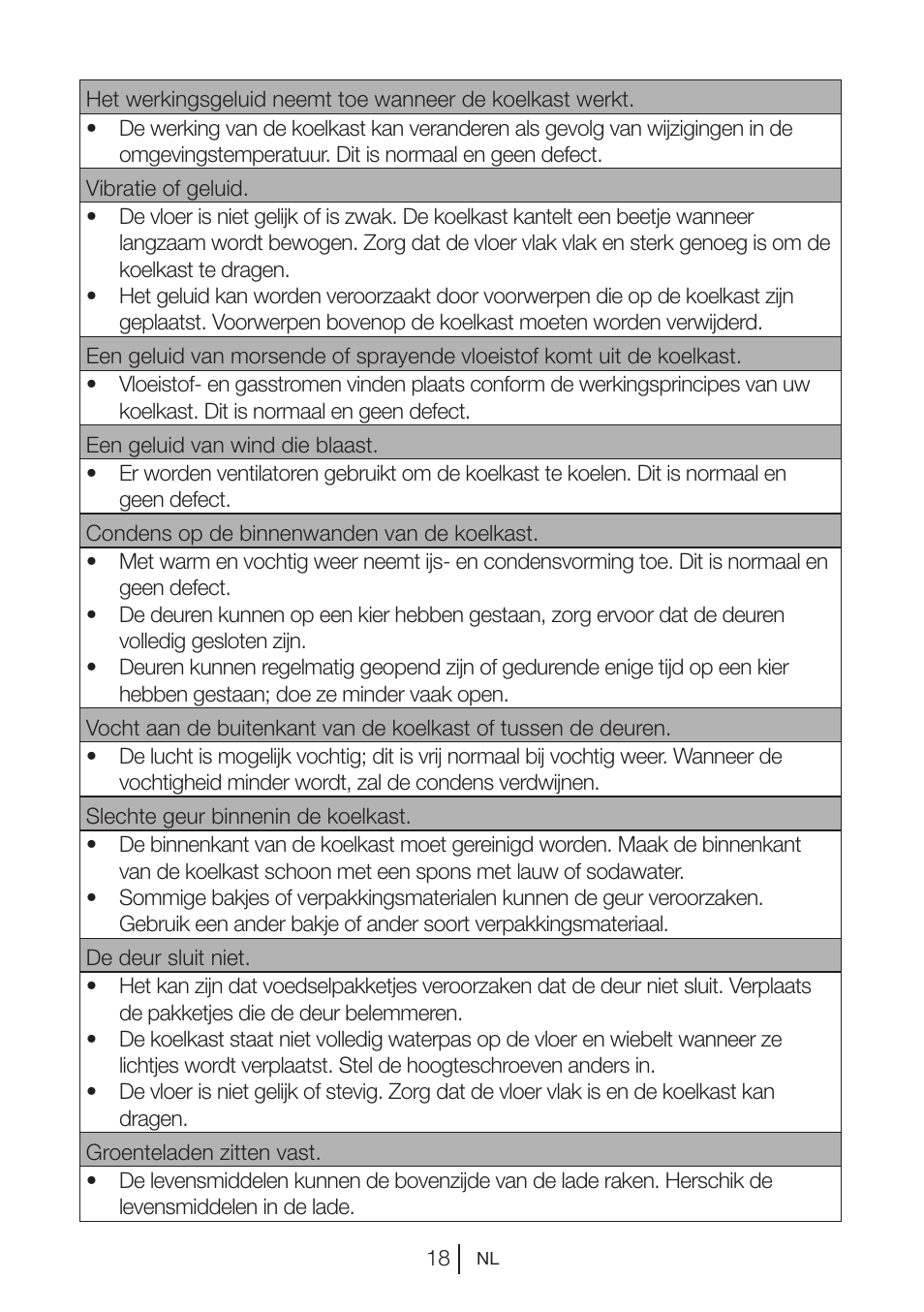 Blomberg DSM 9510 X A+ User Manual | Page 76 / 191