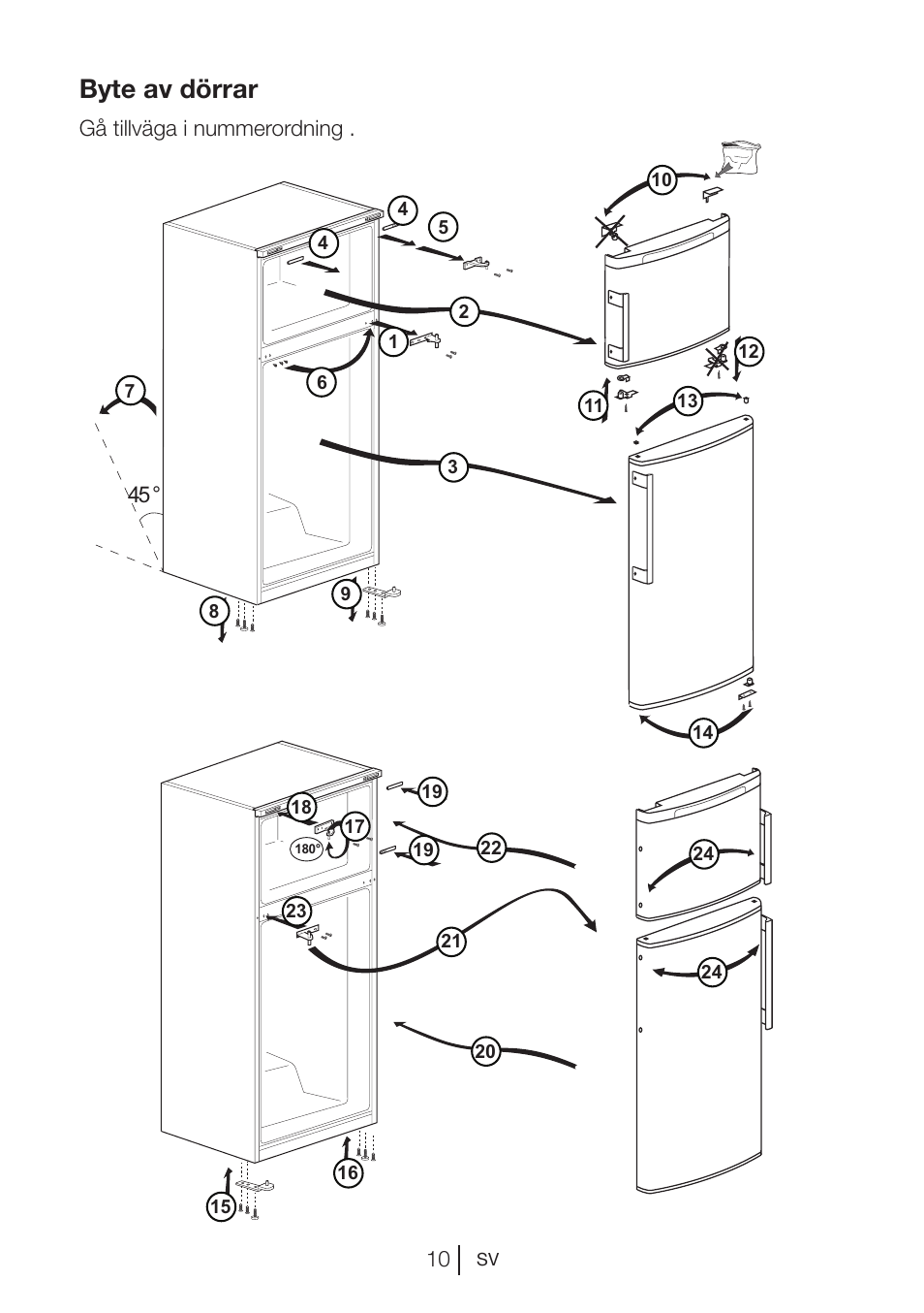 Byte av dörrar | Blomberg DSM 9510 X A+ User Manual | Page 88 / 191