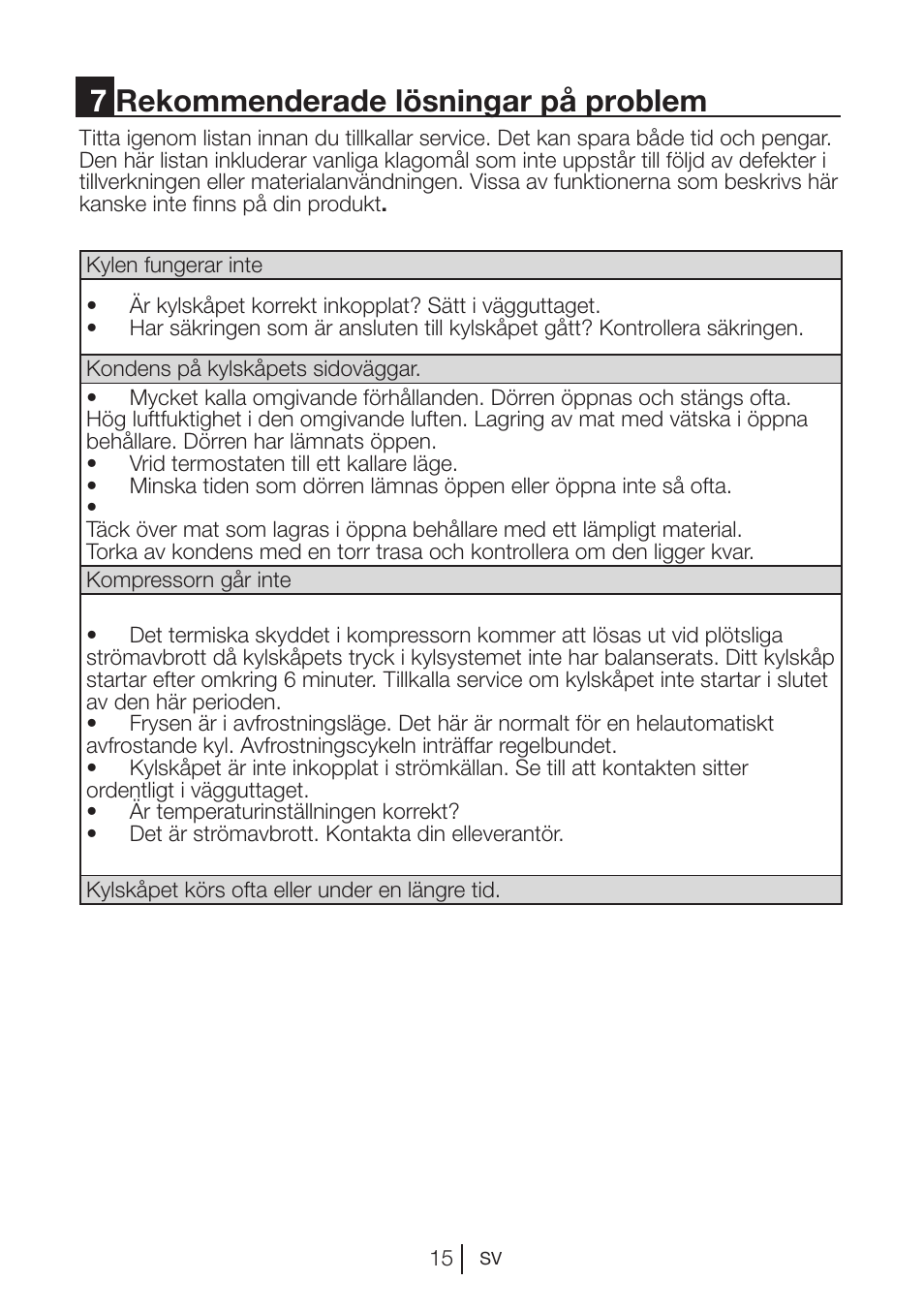 7rekommenderade lösningar på problem | Blomberg DSM 9510 X A+ User Manual | Page 93 / 191