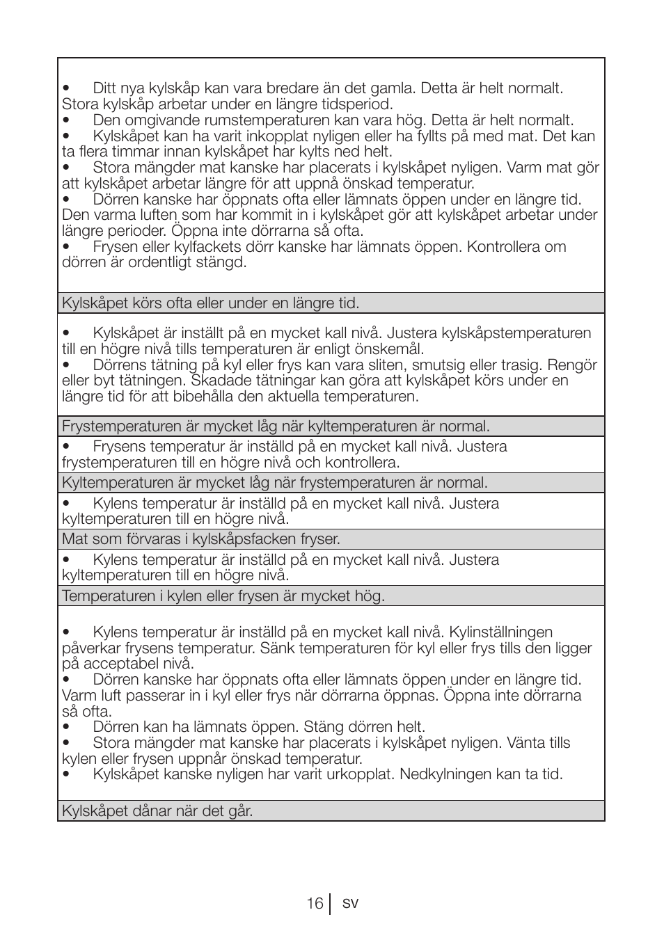 Blomberg DSM 9510 X A+ User Manual | Page 94 / 191
