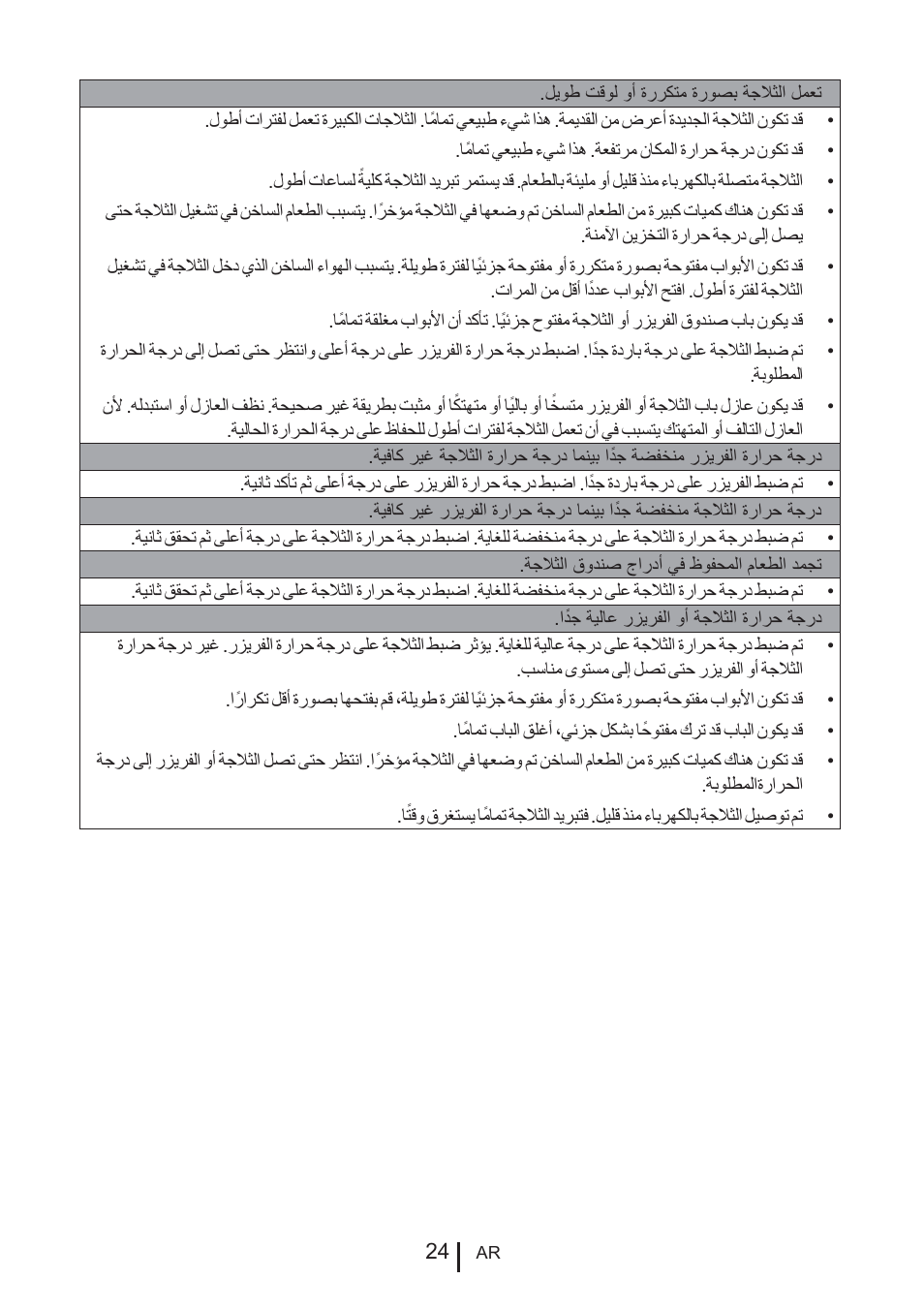 Blomberg KNE 9920 P User Manual | Page 103 / 127