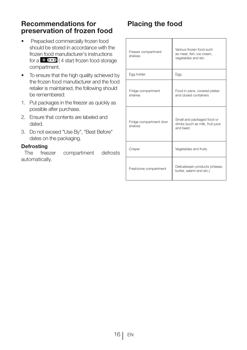 Recommendations for preservation of frozen food, Placing the food | Blomberg KNE 9920 P User Manual | Page 17 / 127