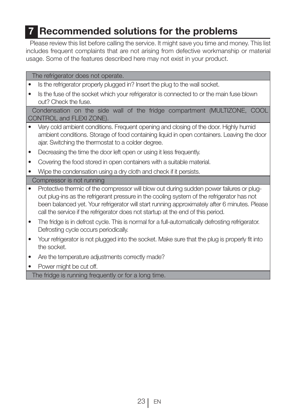 7recommended solutions for the problems | Blomberg KNE 9920 P User Manual | Page 24 / 127