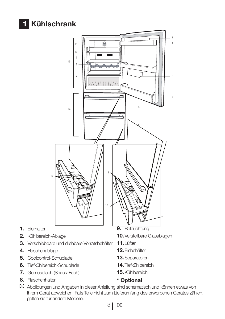 1kühlschrank, Optional | Blomberg KNE 9920 P User Manual | Page 29 / 127