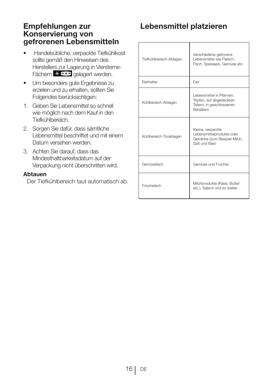 Lebensmittel platzieren | Blomberg KNE 9920 P User Manual | Page 42 / 127