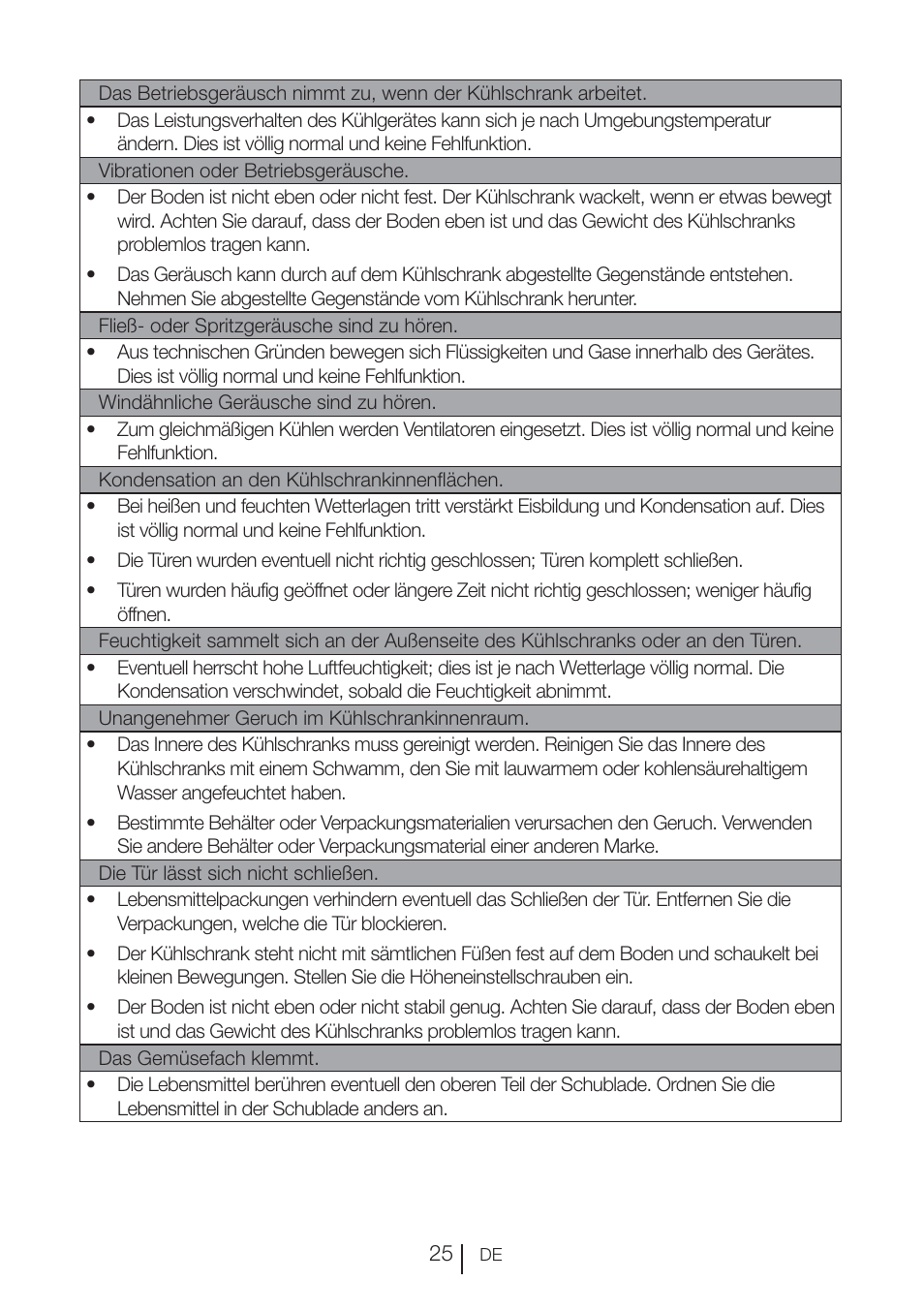 Blomberg KNE 9920 P User Manual | Page 51 / 127