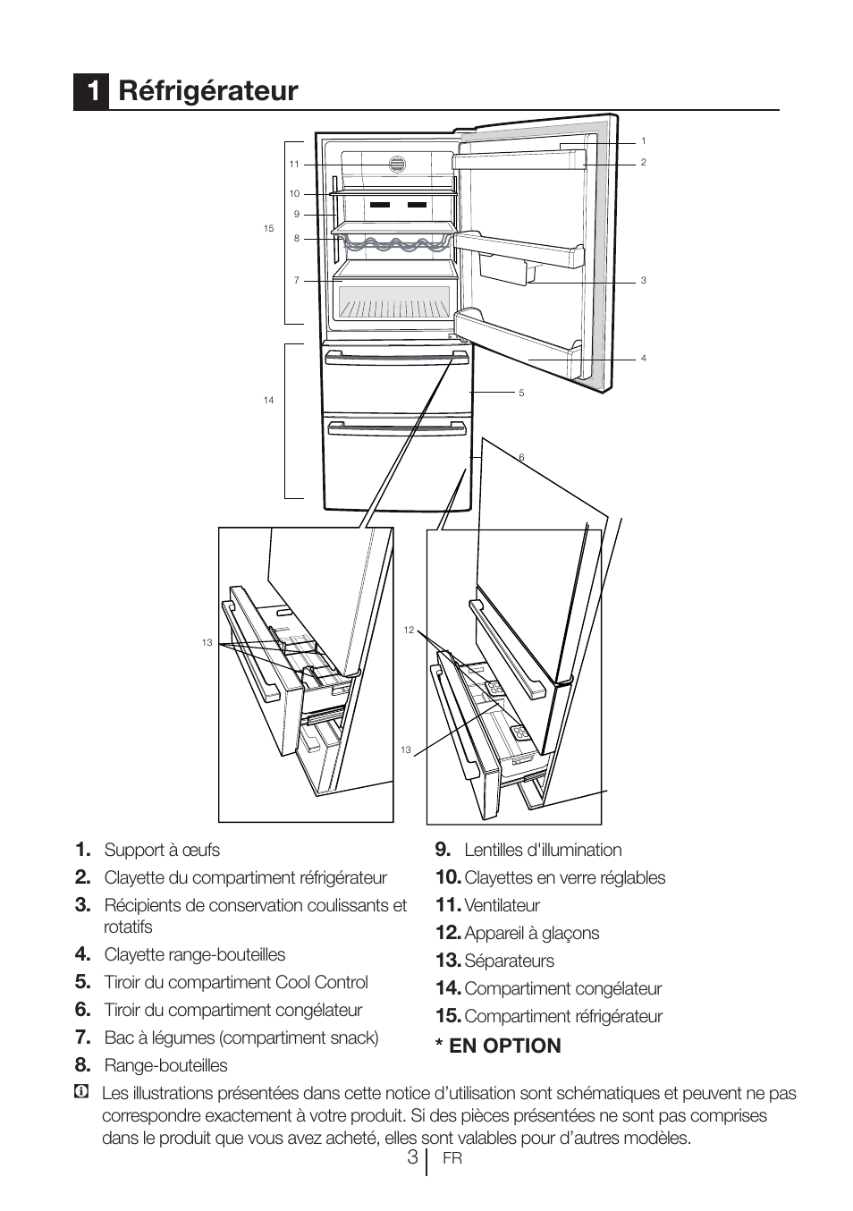 1réfrigérateur, En option | Blomberg KNE 9920 P User Manual | Page 54 / 127