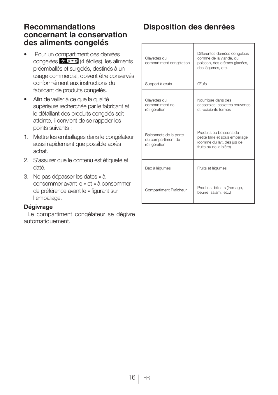 Disposition des denrées | Blomberg KNE 9920 P User Manual | Page 67 / 127