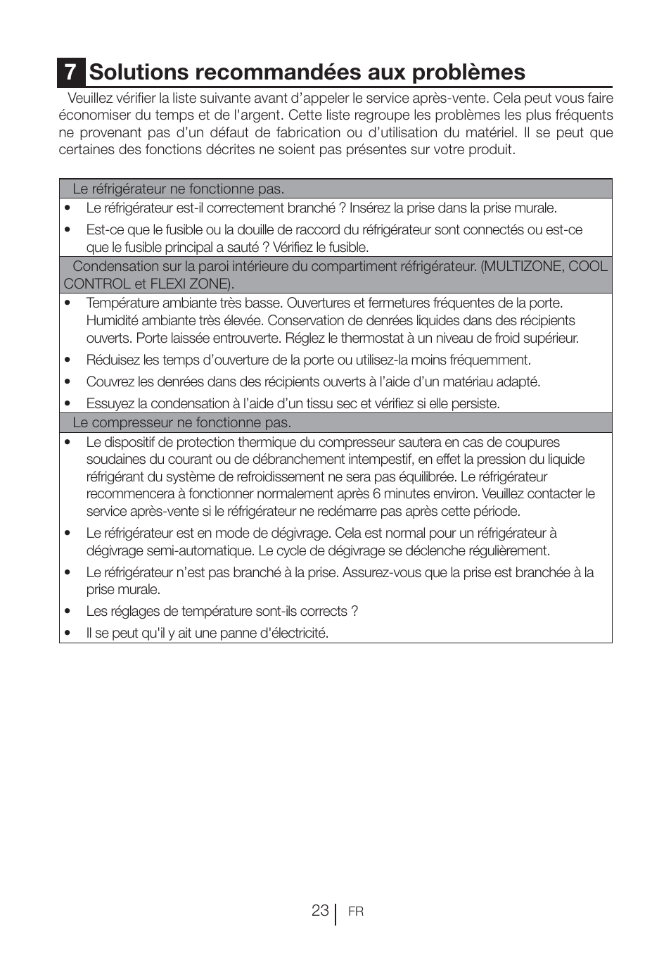 7solutions recommandées aux problèmes | Blomberg KNE 9920 P User Manual | Page 74 / 127