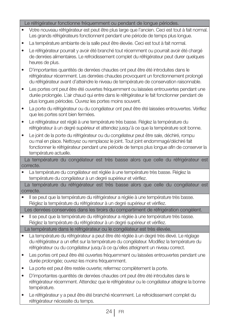 Blomberg KNE 9920 P User Manual | Page 75 / 127