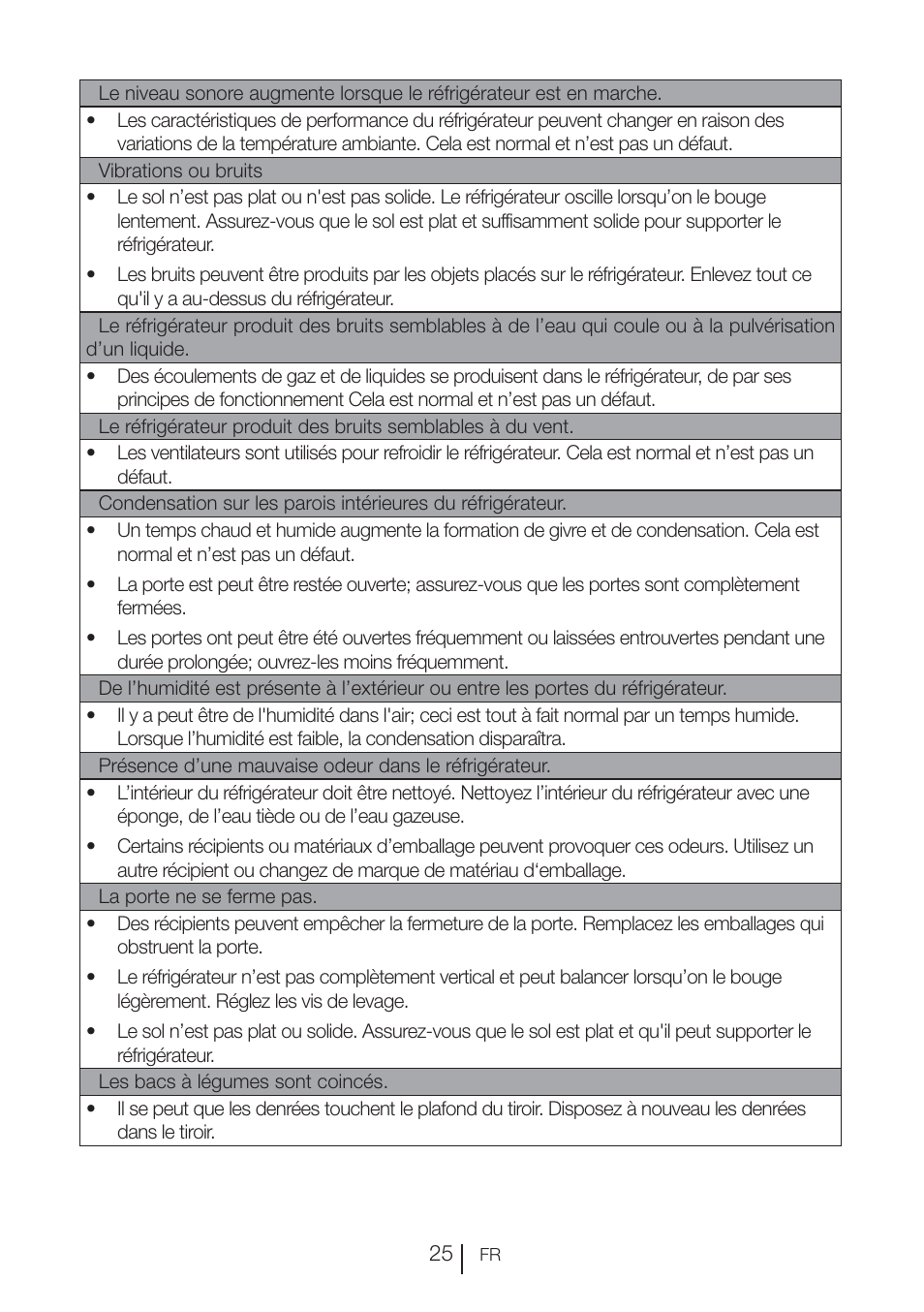 Blomberg KNE 9920 P User Manual | Page 76 / 127