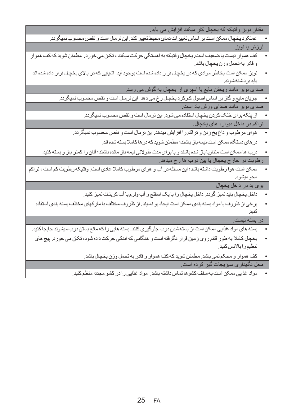 Blomberg KNE 9920 P User Manual | Page 77 / 127