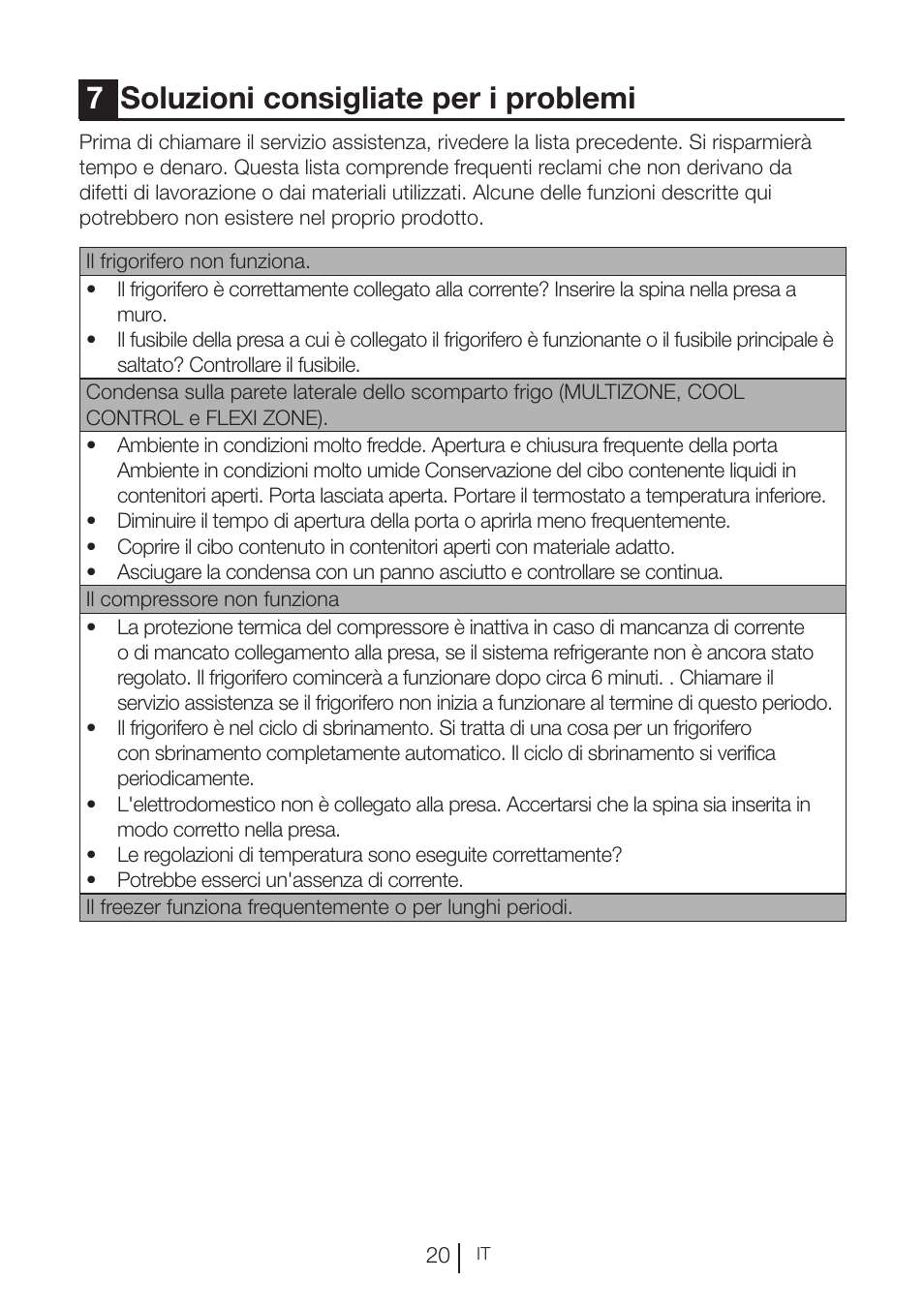 7soluzioni consigliate per i problemi | Blomberg KND 9950 X A+ User Manual | Page 115 / 229