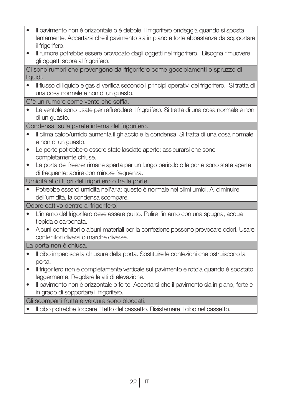 Blomberg KND 9950 X A+ User Manual | Page 117 / 229