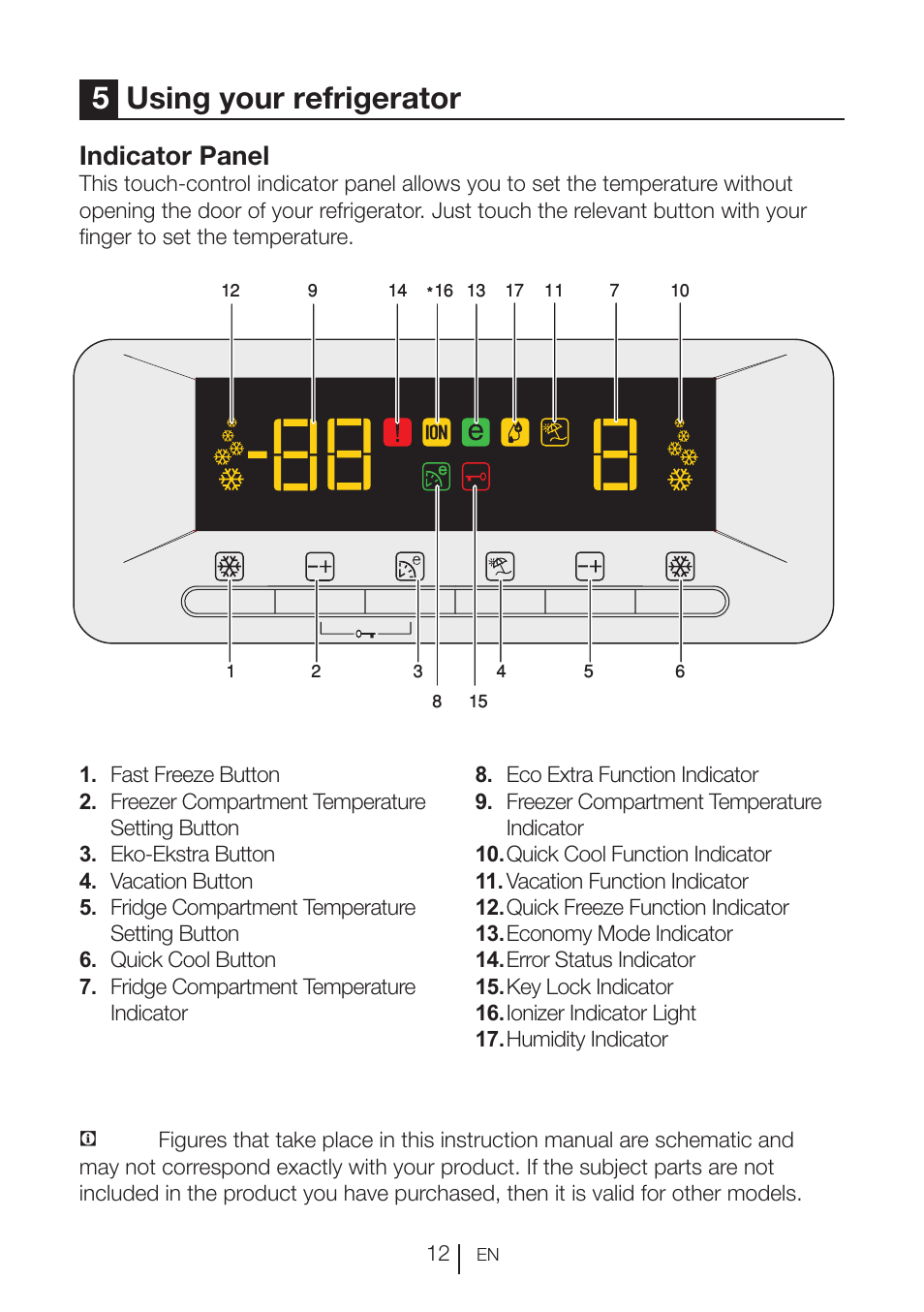5using your refrigerator, Indicator panel | Blomberg KND 9950 X A+ User Manual | Page 13 / 229