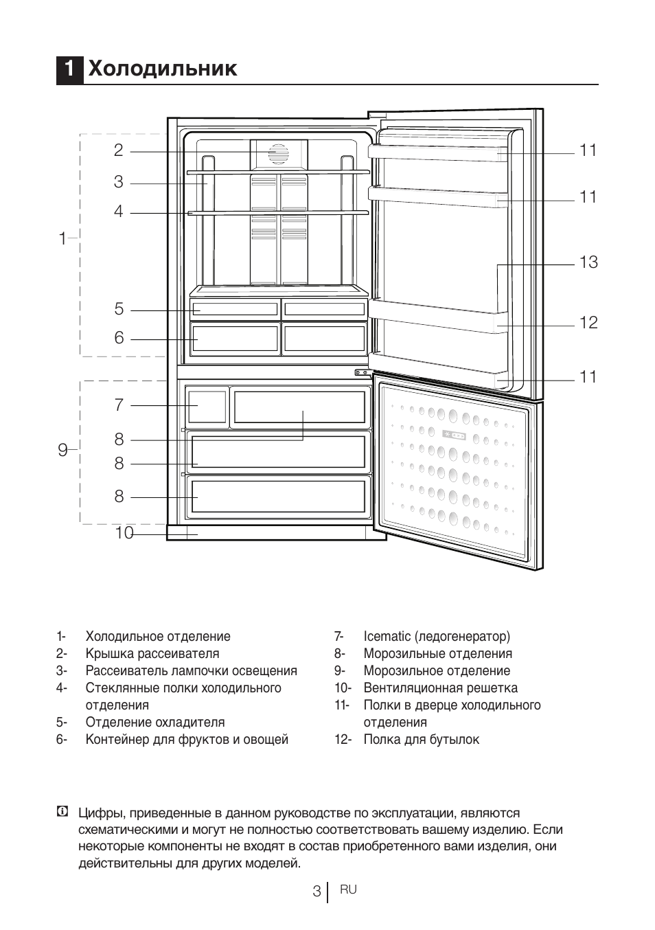 1холодильник | Blomberg KND 9950 X A+ User Manual | Page 144 / 229