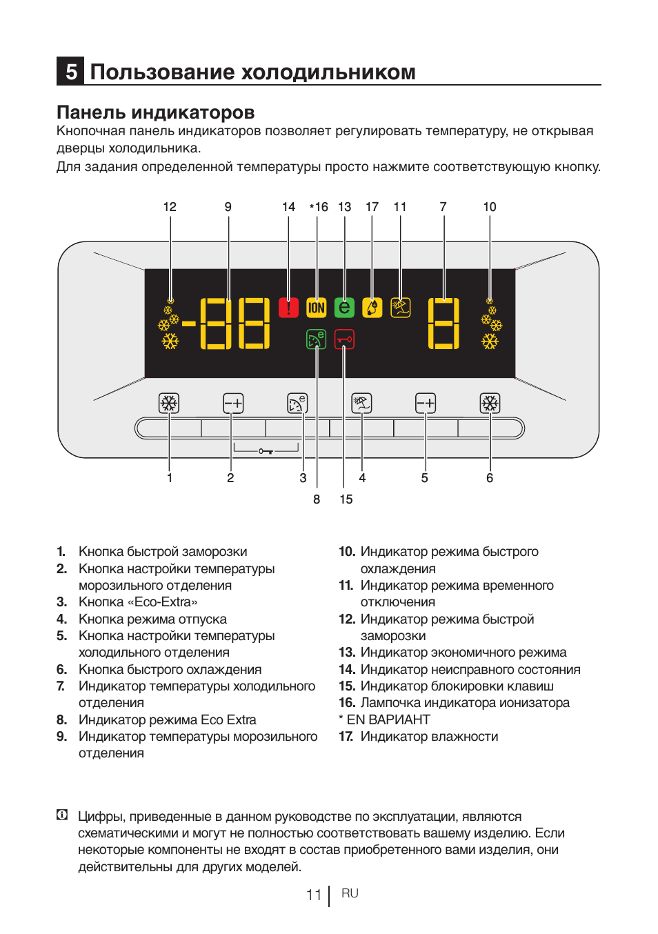 5пользование холодильником, Панель индикаторов | Blomberg KND 9950 X A+ User Manual | Page 152 / 229