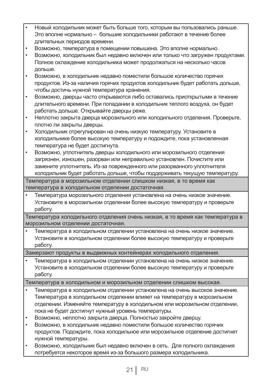 Blomberg KND 9950 X A+ User Manual | Page 162 / 229