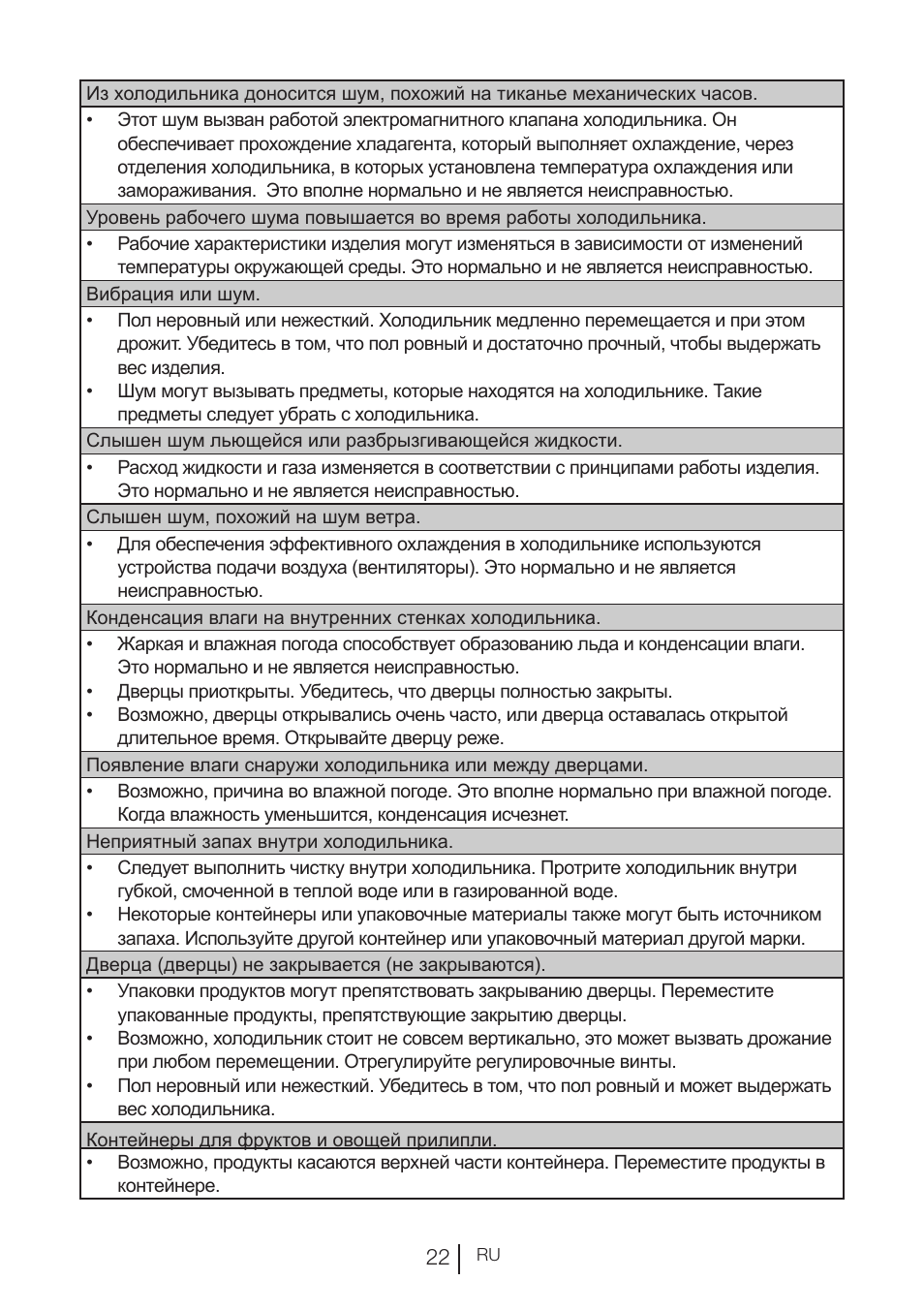 Blomberg KND 9950 X A+ User Manual | Page 163 / 229